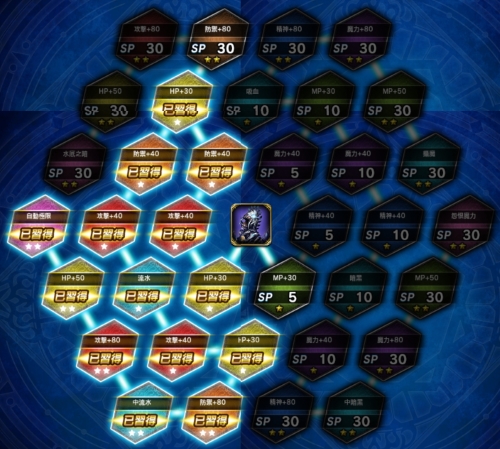 幻獸 暴怒靈獸 技能資料 綜合資料 Final Fantasy Brave Exvius Ffbe 青怡攻略